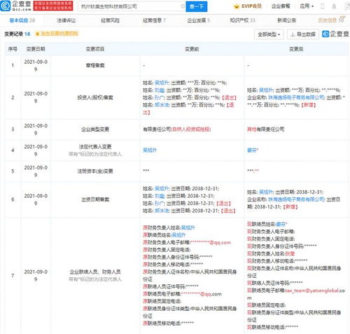 完美日記關聯公司投資鈦美生物，攜手推動微生態醫學護膚與科技融合