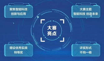 首屆ABB杯全國(guó)智能技術(shù)大賽征文 軟硬件創(chuàng)新，贏取豐厚獎(jiǎng)勵(lì)